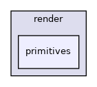 src/render/primitives